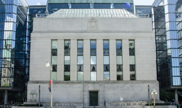 Bank of Canada widely expected to hold for a sixth straight time