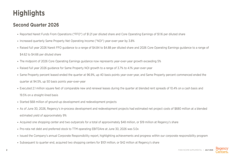 Regency Centers Q2 2026 slides: occupancy hits 97%, guidance raised