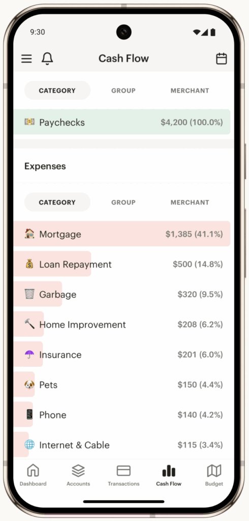 Monarch Money Review – Is It Really the Best Personal Finance App? – ROB BERGER