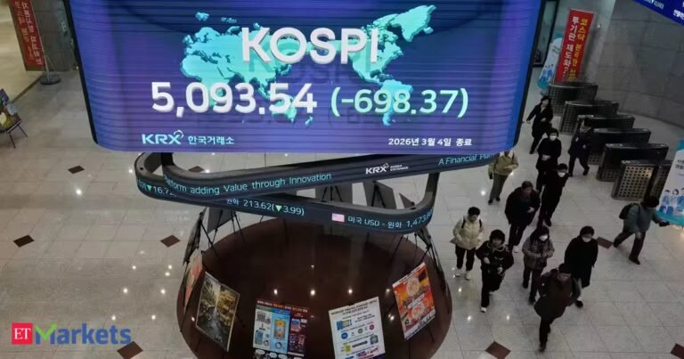 South Korea’s KOSPI drops 7% as global chipmaker selloff deepens