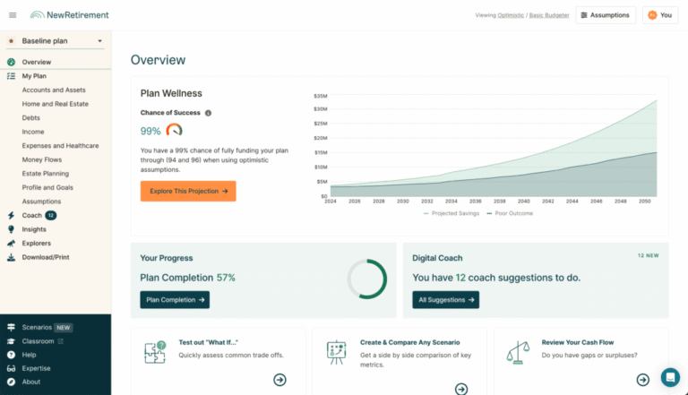 4 Best Retirement Calculators (Free & Paid) – ROB BERGER