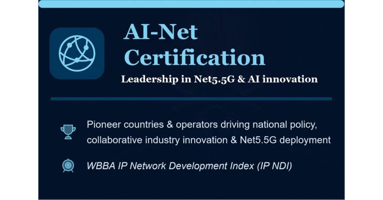 Leading the Network 2030: WBBA Officially Launches AI-Net, a Globally Authoritative Data Communications Certification