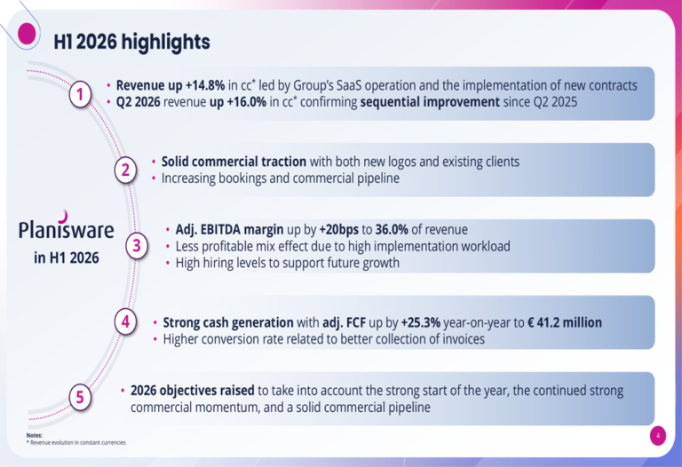 Planisware H1 2026 slides: revenue growth accelerates to 16% in Q2