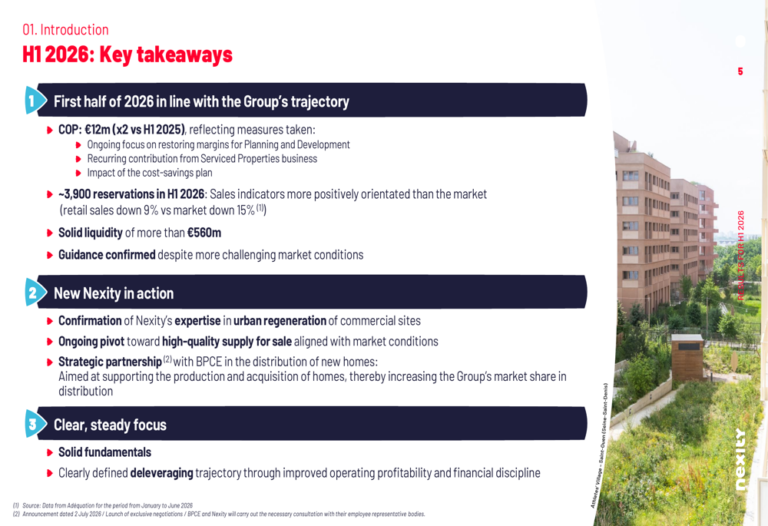 Nexity H1 2026 slides: profit doubles amid market headwinds