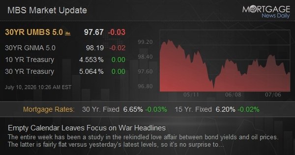Empty Calendar Leaves Focus on War Headlines
