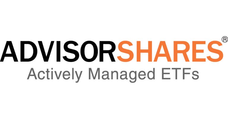 AdvisorShares Announces NAV Restatement for the Ranger Equity Bear ETF (HDGE) and AdvisorShares Dorsey Wright Short ETF (DWSH)