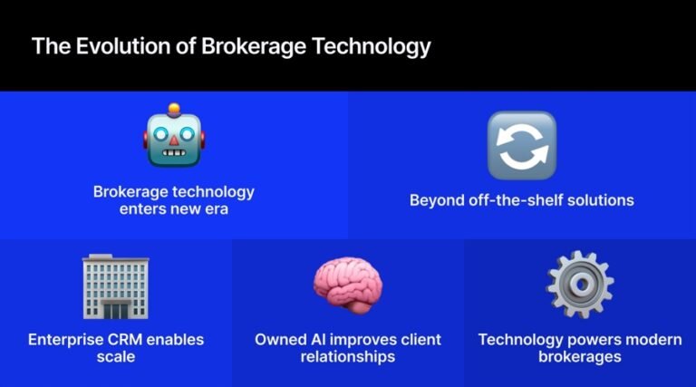 Why Scaling a Brokerage Requires More Than Off-the-Shelf Technology