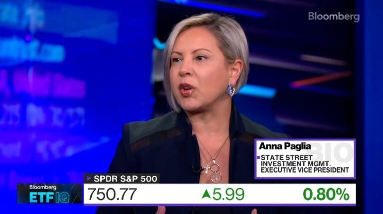Capturing the U.S. Broad Market Benchmarks
