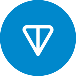 Toncoin (TON) Price Prediction 2025, 2026, 2027-2030