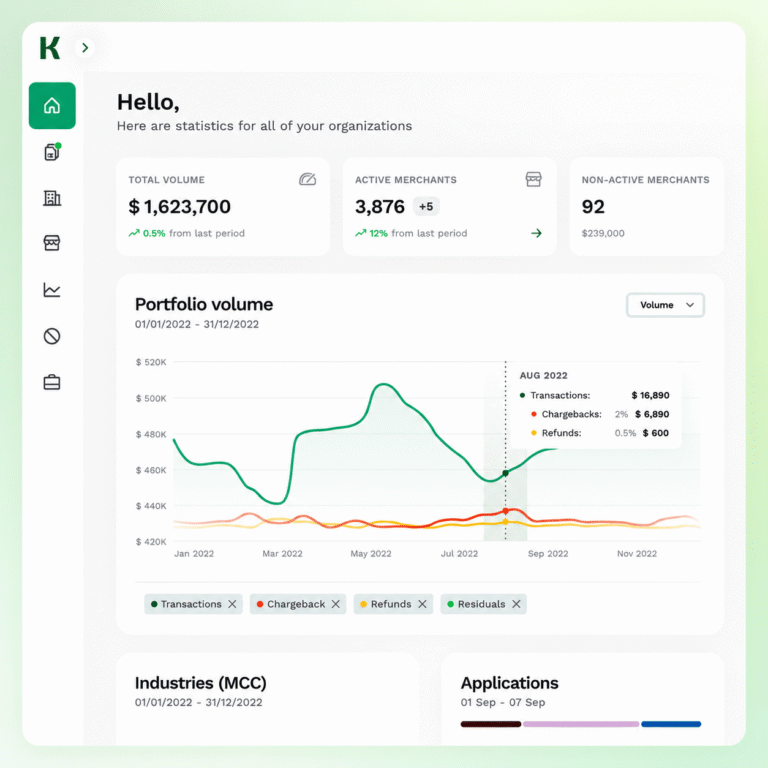 Kurv Agent Targets Simplicity for Sales Agents – Digital Transactions