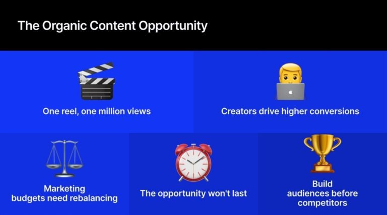 Why One Organic Reel Can Be Worth More Than Thousands Spent on Paid Press