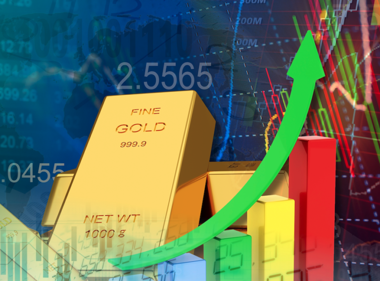 Strong Markets, Growing Complexity | ETF Trends