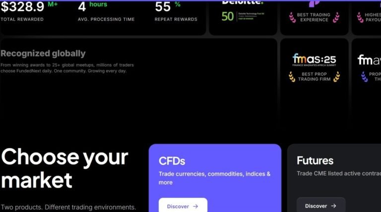 AI Wave Reaches Prop Firms as FundedNext Launches MCP Server