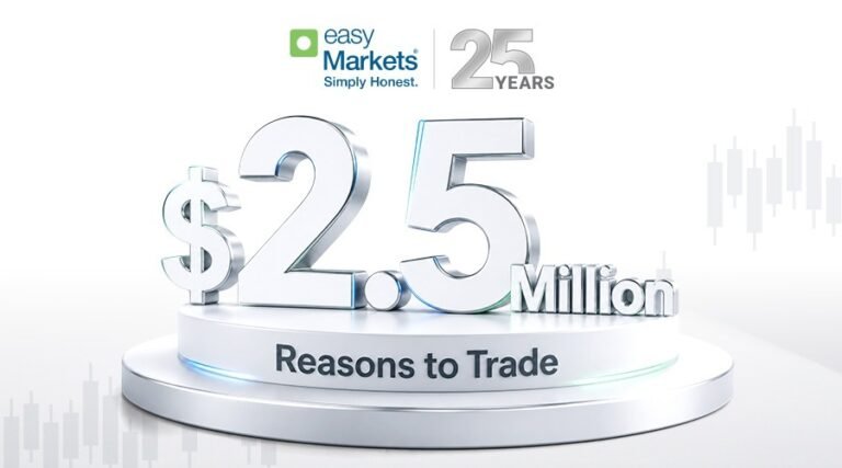 easyMarkets Celebrates 25 Years with Largest Client Rewards Campaign in its History