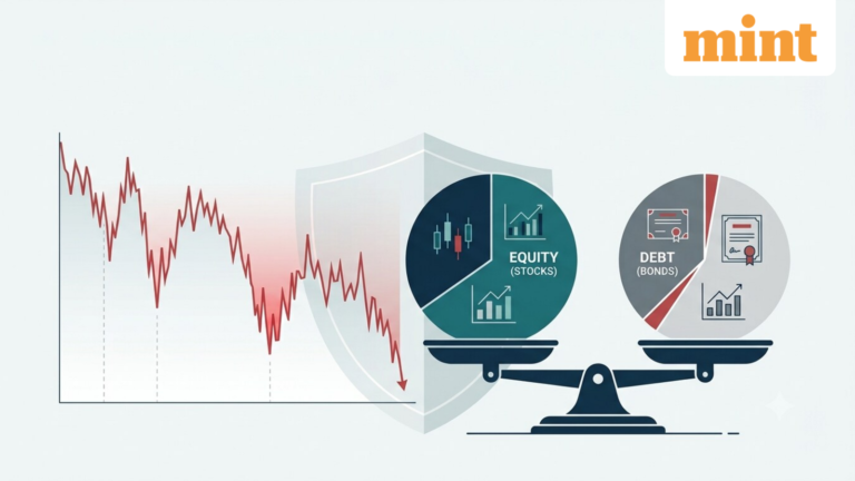 From Ketan Parekh scam to Covid: What 25 years of history reveals about ideal asset allocation during market downturns