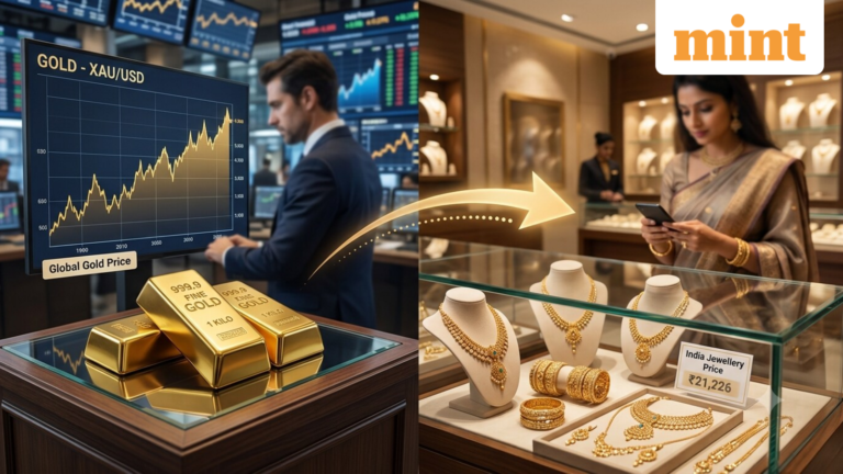 Buying gold? This simple COMEX calculation can tell if you are being overcharged