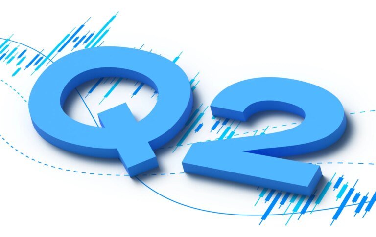 Mawer Investment Management Q2 2026 Quarterly Update