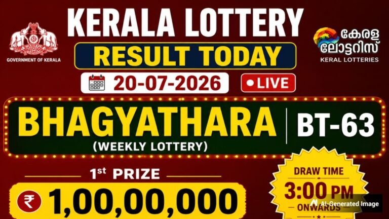 Kerala Lottery Result Today, 20-07-2026 LIVE: Bhagyathara BT-63 Lucky Draw Winners List For Rs 1 Crore Prize; Check Winners List, Winning Numbers Series Wise