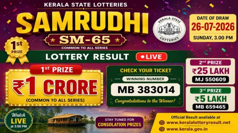 Samrudhi SM-65 Kerala Lottery Result Today, 26-07-2026 LIVE: Check Sunday Weekly Lucky Draw Winners List for Rs 1 Crore