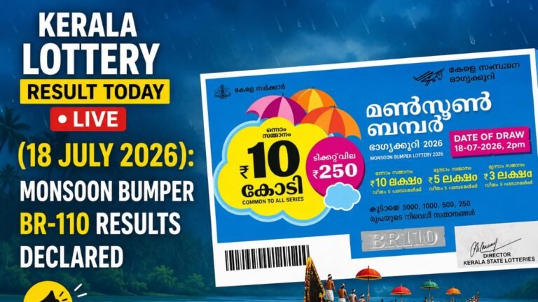 Kerala Lottery Result Today LIVE 18/07/2026: Monsoon Bumper BR-110 Result Declared; Check Rs. 10 Cr Jackpot Winner & Full Prize List