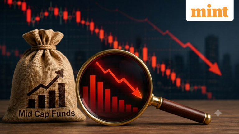 These 8 mid-cap funds fail to beat their benchmark index: One has a negative alpha of 7 — check full list