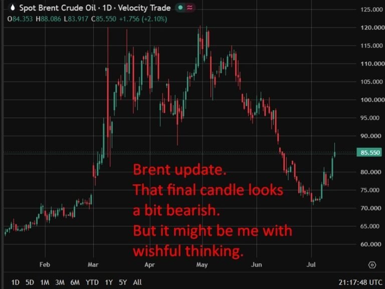 Recapping a crude Tuesday: Oil prices climb to one-month high as Middle East conflict escalates
