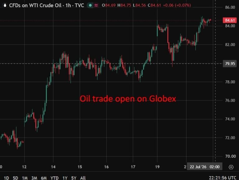 Oil ICYMI – Houthi blockade threat forces Saudi crude tankers to turn back