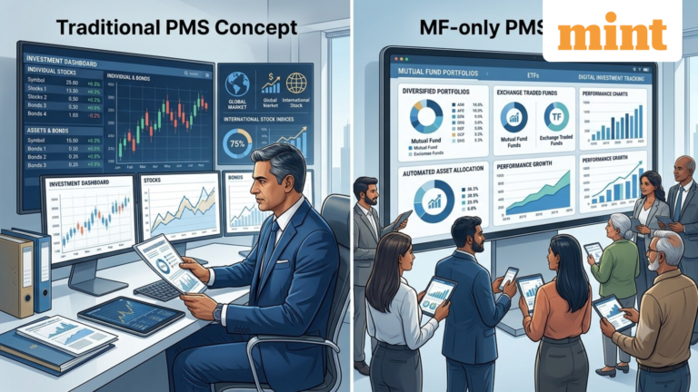 SEBI proposes MF-only PMS with ₹25 lakh entry: Expert explains how it differs from traditional PMS
