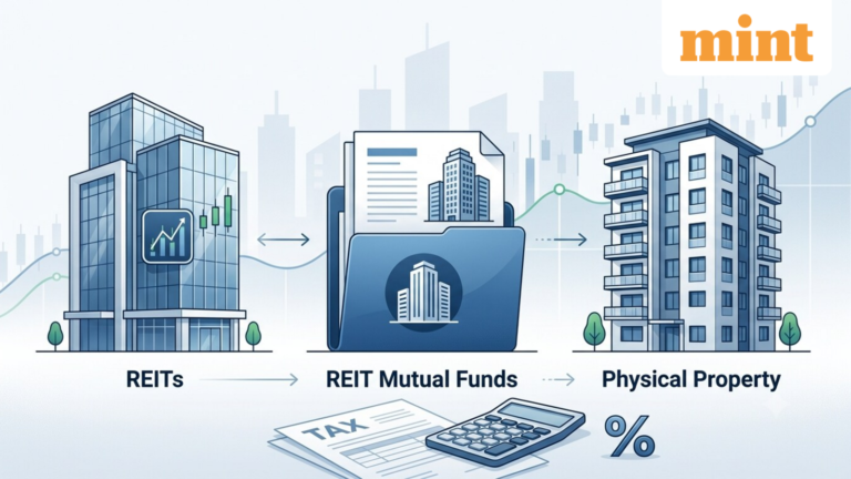 REITs vs REIT mutual funds vs physical property: A complete guide to capital gains tax, TDS and post-tax returns