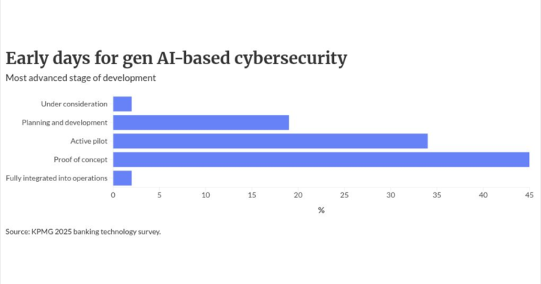 OpenAI’s security incident offers 3 lessons for banks