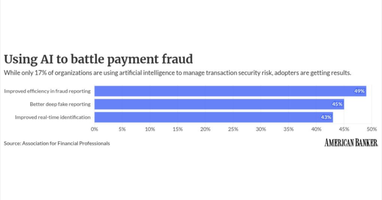 Why do US bankers want more AI regulation than Europeans?